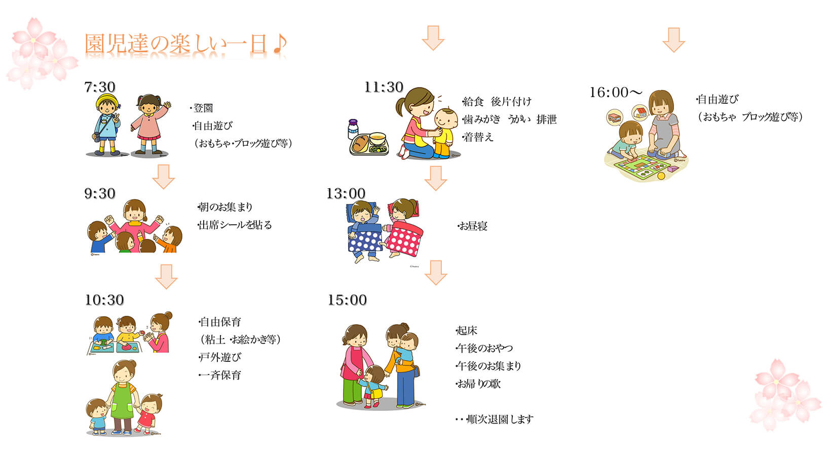 園児達の楽しい一日♪